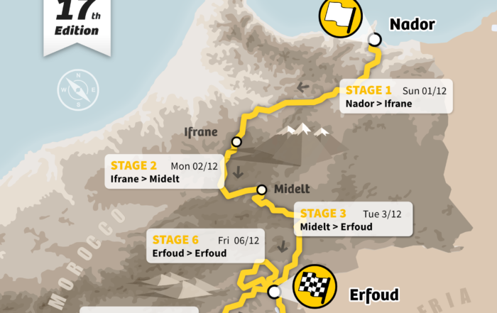 Raid Marruecos | Maroc Challenge | Mapa winter 2019